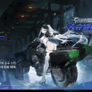 원일점 이미지