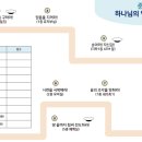 2023년 프로그램준비팀 프로그램 자료 이미지