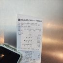 일동농협 로컬푸드직매장