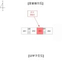 중앙로558번길 이미지