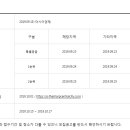 지제세교지구 공동1블럭(지제더샵) 이미지
