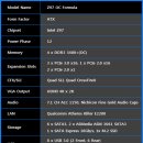 디앤디컴, Core i7 4790K 오버클럭 세계기록 세운 ASRock Z97 OC Formula 출시 이미지