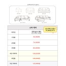 비치움홈케어 이미지
