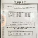 국사봉 누리길 이미지