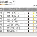 (주)동우정공