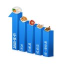 2023-주201 이미지