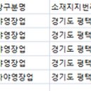 진위천유원지 자동차야영장 네이버블로그