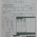 18대 대선 뿐만 아니라 요번 6.4지방선거도 개표조작 부정선거입니다. 이미지