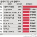 청담-129 이미지