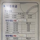 레전드야구존(서면점) 이미지