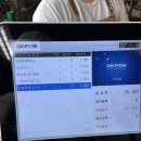 파리바게뜨 선유로점 | [희슐랭_영등포] 서울 베이글 원탑 코끼리 베이글
