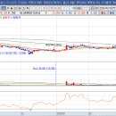 에이피씨 주식회사 이미지