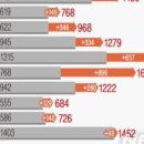 꿈을담는틀국어학원