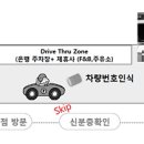 우리푸드서비스 이미지