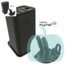 지에스도루코 이미지