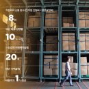 ㈜성강 네이버블로그