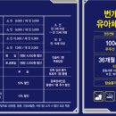 영남알프스 복합웰컴센터 번개맨체험관 네이버블로그
