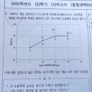 긍정과열정학원