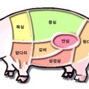 궁중식품 이미지