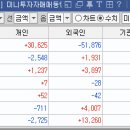 10/14 이미지