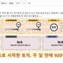 박혜림토익학원