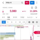(주)신진종합 이미지
