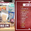 퓨전차이나 이미지