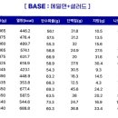 슬로우캘리 이미지