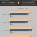 W게임존 이미지