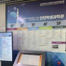 대구과학고등학교휴게실 | [인천아기랑] 인천 중구 영종도 아기랑 실내 인천학생과학관 세돌아기 방문후기