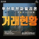 늘푸른세탁소 | [분당 정자동 오피스텔] 두산위브파빌리온 시세 전세 월세 정리!