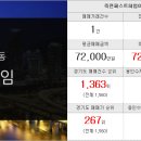 신죽전 공인중개사사무소 네이버블로그