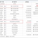 별빛자산관리대부