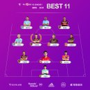 2019 K리그1 서울vs대구 이미지