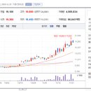 에스케이브로드밴드 주식회사 이미지