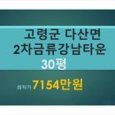 금류아파트 상가 앞 네이버블로그