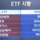 (주)굿모닝헬스케어 네이버블로그