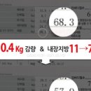 아이린한의원 네이버블로그