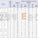1318대학진학연구소 이미지
