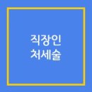 '미켈란젤로와 렌'의 처세술 이미지