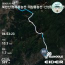 북한산(형제봉능선~의상능선~북한산성탐방지원센터) 이미지