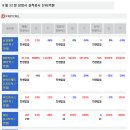 제이씨이엔씨