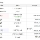 여주-0313 이미지