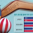 지하실