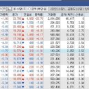 보광 주식회사 이미지