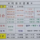 SM당구클럽 이미지