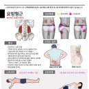 중국한의원 이미지