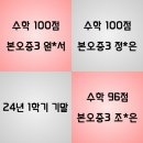 수학24학원 네이버블로그