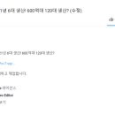 수정-120 이미지