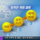 대한민국 국적 취득 제도 강화 (2012년 6월 21일 기사) 이미지